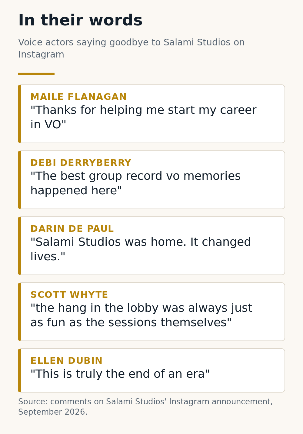 In their words: goodbye quotes to Salami Studios from Maile Flanagan, Debi Derryberry, Darin De Paul, Scott Whyte and Ellen Dubin