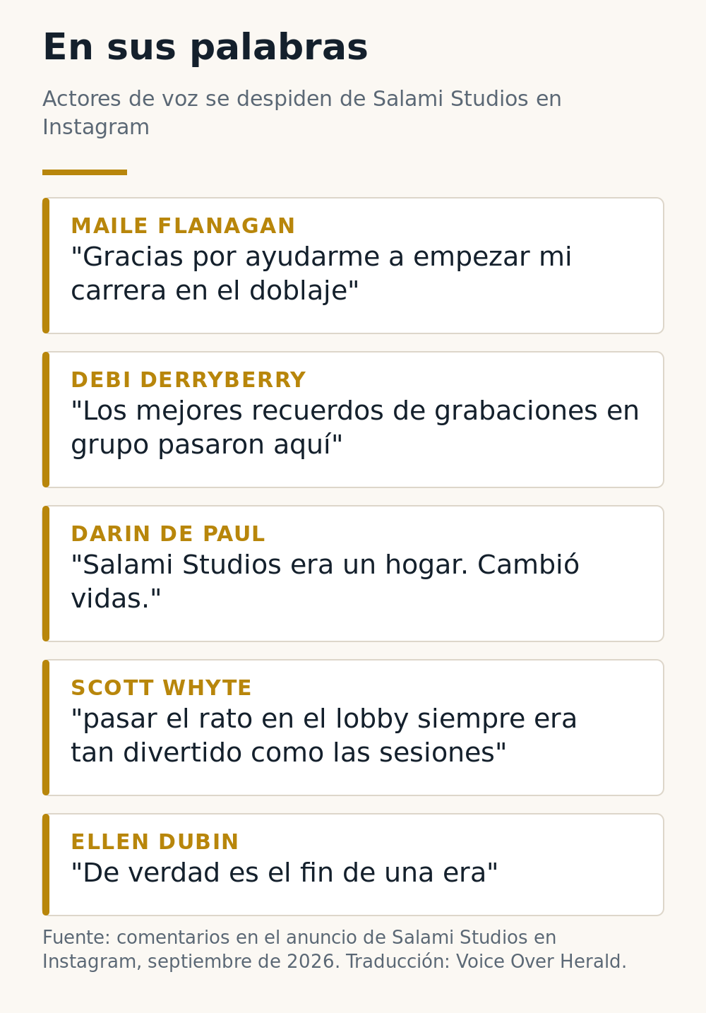 En sus palabras: citas de despedida a Salami Studios de Maile Flanagan, Debi Derryberry, Darin De Paul, Scott Whyte y Ellen Dubin