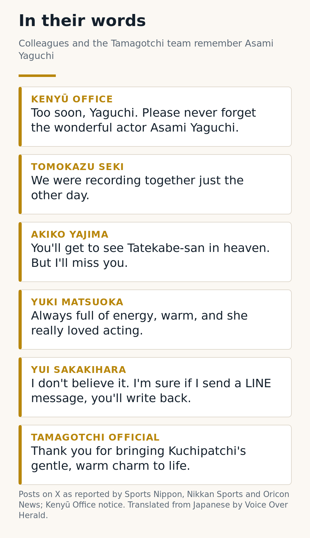 In their words: tributes to Asami Yaguchi from Kenyū Office, Tomokazu Seki, Akiko Yajima, Yuki Matsuoka, Yui Sakakihara and the official Tamagotchi account