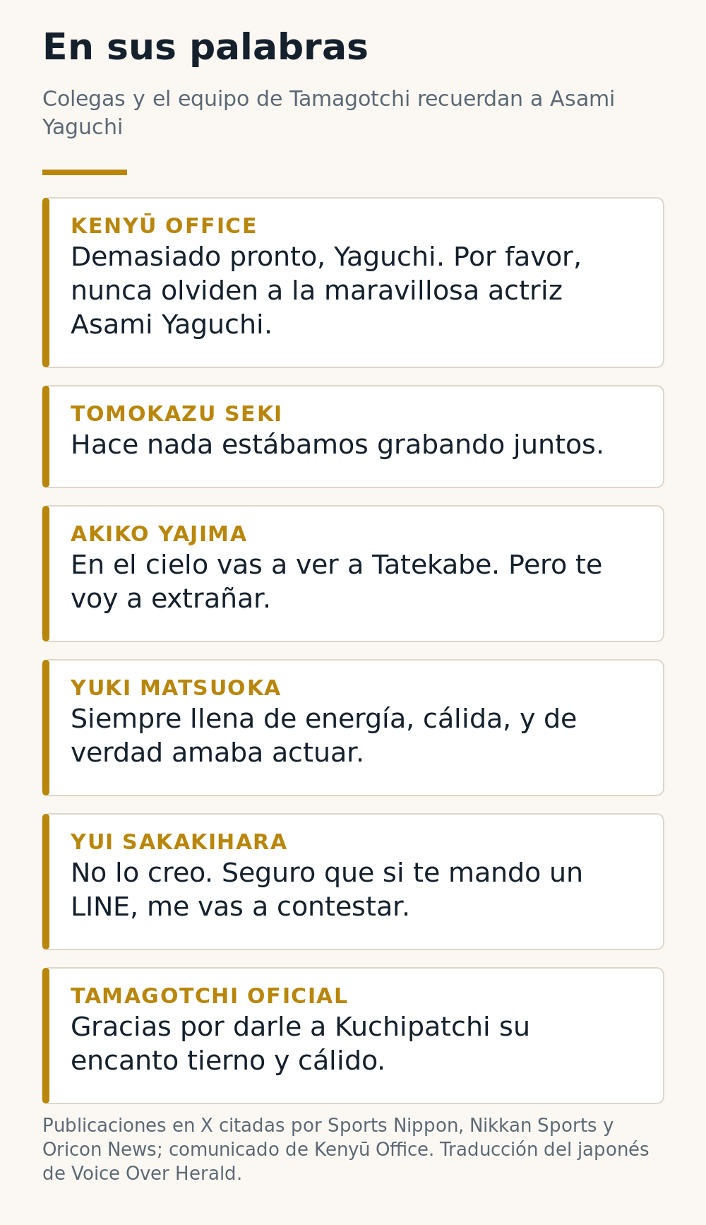 En sus palabras: homenajes a Asami Yaguchi de Kenyū Office, Tomokazu Seki, Akiko Yajima, Yuki Matsuoka, Yui Sakakihara y la cuenta oficial de Tamagotchi