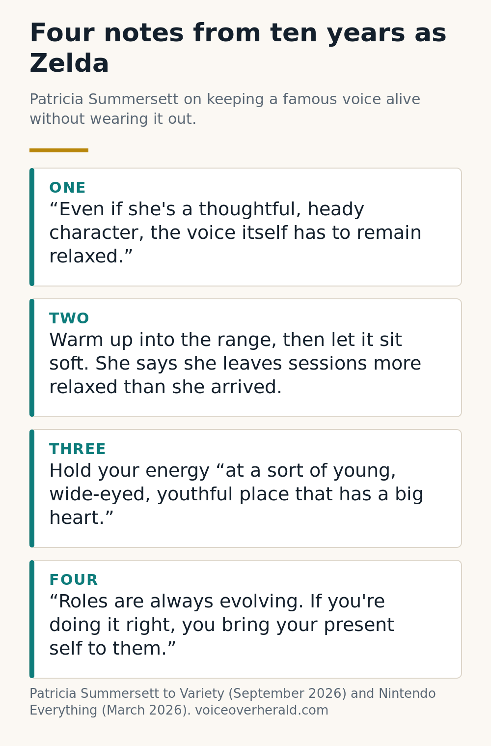 Infographic: four notes from ten years as Zelda, from Patricia Summersett: keep the voice relaxed, warm up into the range, hold the energy young and big-hearted, bring your present self