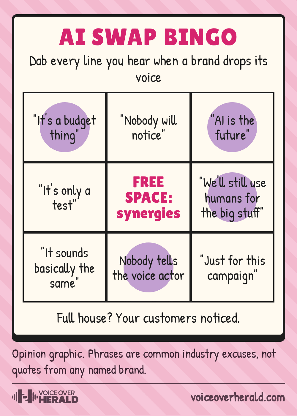 AI swap bingo card of the excuses brands give when they drop a voice, such as it's a budget thing, nobody will notice and AI is the future, with a free space for synergies