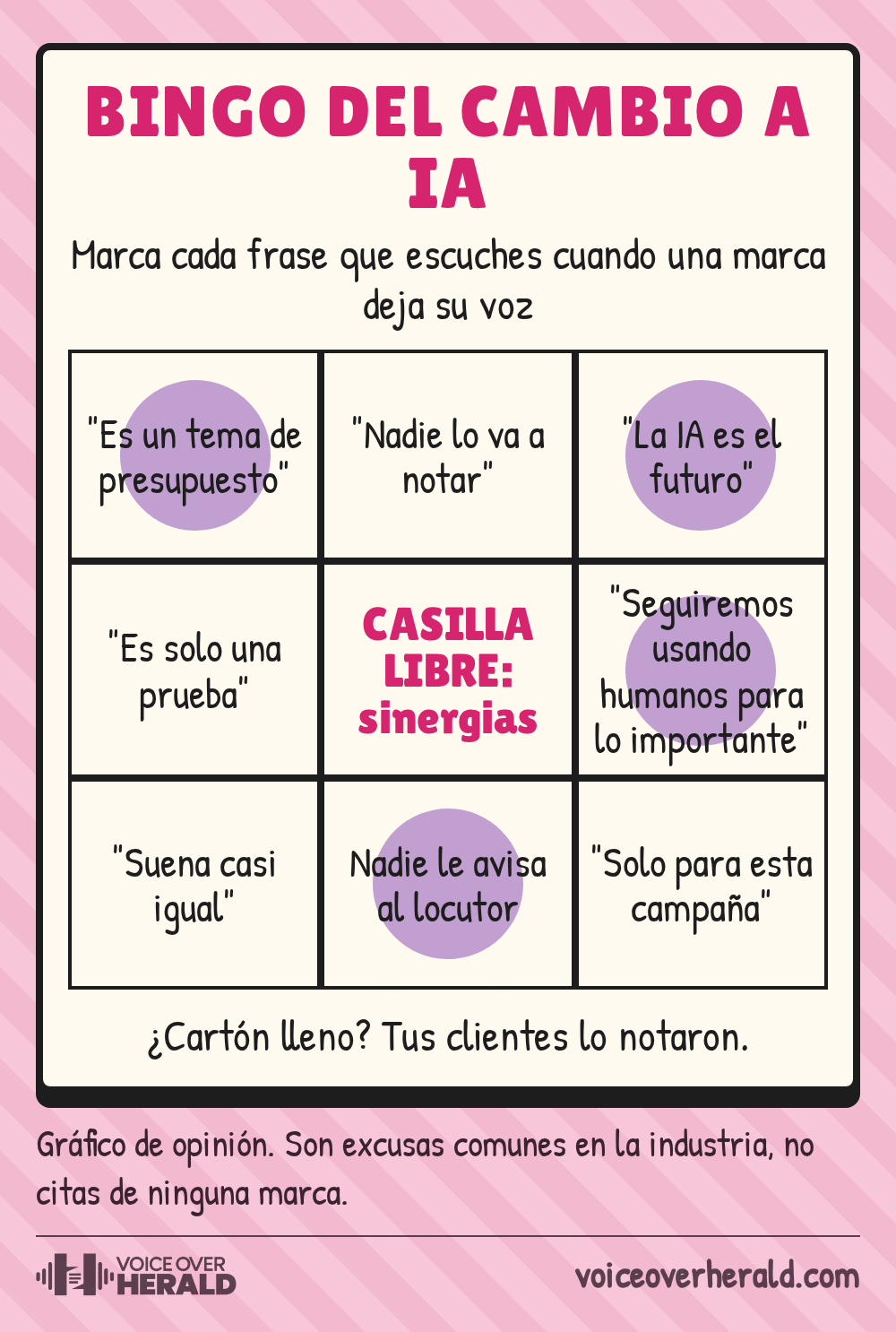 Cartón de bingo con las excusas de las marcas cuando dejan una voz, como es un tema de presupuesto, nadie lo va a notar y la IA es el futuro, con una casilla libre de sinergias
