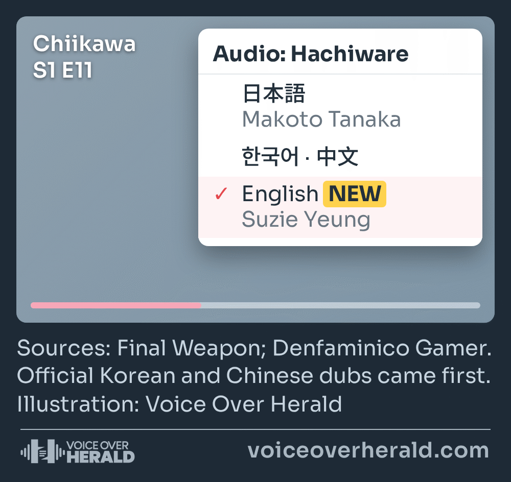 Illustration of a video player audio menu for Chiikawa Season 1 Episode 11: Japanese with Makoto Tanaka, Korean and Chinese, and English ticked and marked new with Suzie Yeung as Hachiware. Illustration: Voice Over Herald