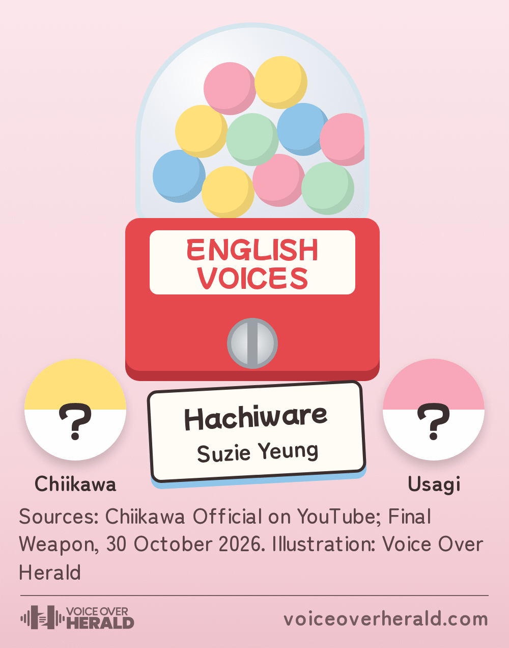 Illustration of a gachapon capsule machine labelled English voices: one capsule is open with a slip reading Hachiware, Suzie Yeung, and two sealed capsules with question marks are labelled Chiikawa and Usagi. Illustration: Voice Over Herald
