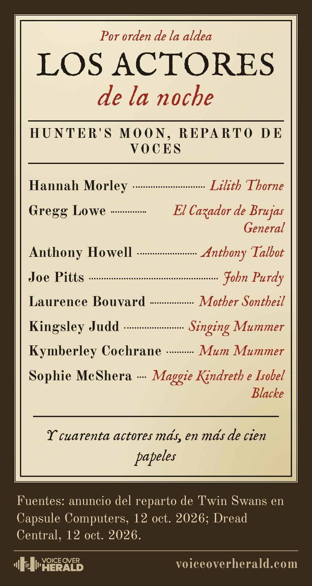 Cartel de pergamino con ocho intérpretes de Hunter's Moon y sus papeles: Hannah Morley como Lilith Thorne, Gregg Lowe como el Cazador de Brujas General, Anthony Howell como Anthony Talbot, Joe Pitts como John Purdy, Laurence Bouvard como Mother Sontheil, Kingsley Judd como Singing Mummer, Kymberley Cochrane como Mum Mummer y Sophie McShera como Maggie Kindreth e Isobel Blacke, y cuarenta actores más. © Voice Over Herald