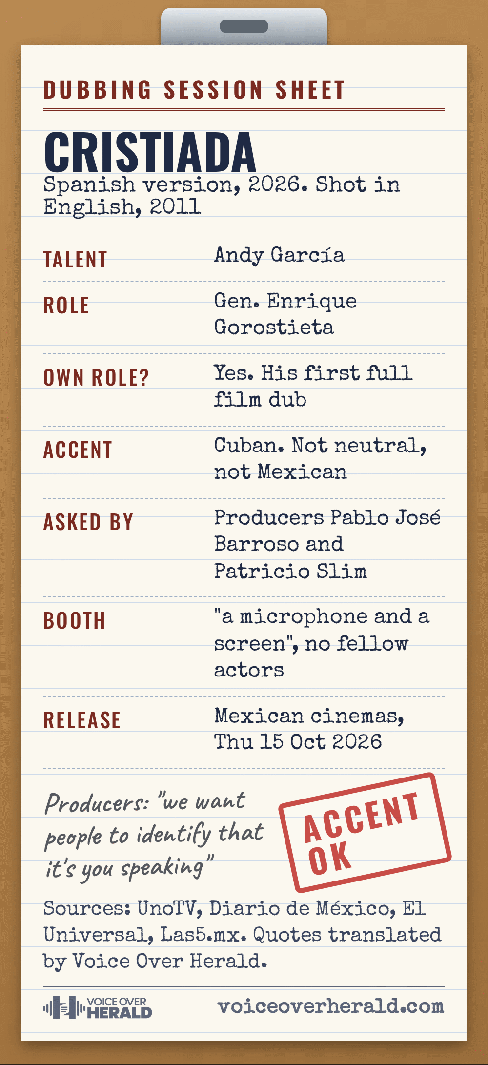 Graphic: a dubbing session sheet for the Spanish version of Cristiada. Talent Andy García, role General Enrique Gorostieta, his first full film dub, accent Cuban, asked by producers Pablo José Barroso and Patricio Slim, release in Mexican cinemas on 15 October 2026