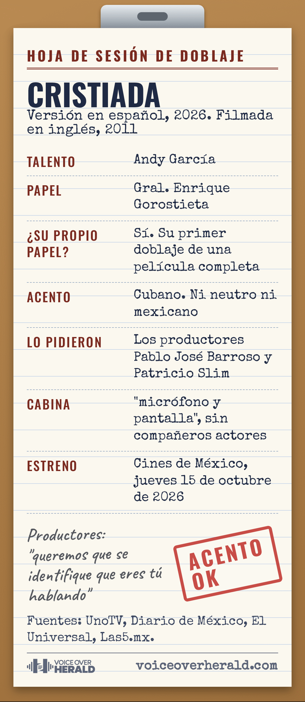 Gráfico: una hoja de sesión de doblaje de la versión en español de Cristiada. Talento Andy García, papel general Enrique Gorostieta, su primer doblaje de una película completa, acento cubano, a pedido de los productores Pablo José Barroso y Patricio Slim, estreno en cines de México el 15 de octubre de 2026