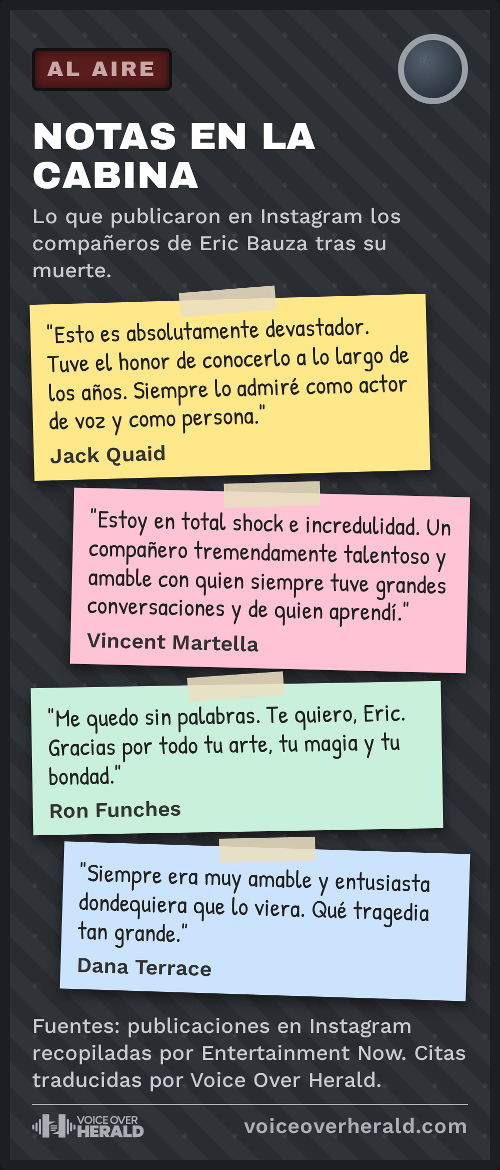 Gráfico: homenajes a Eric Bauza en notas pegadas a la puerta de una cabina de grabación. Jack Quaid: absolutamente devastador, siempre lo admiró como actor de voz y como persona. Vincent Martella: en total shock, un compañero tremendamente talentoso y amable. Ron Funches: gracias por todo tu arte, tu magia y tu bondad. Dana Terrace: siempre amable y entusiasta, una tragedia.