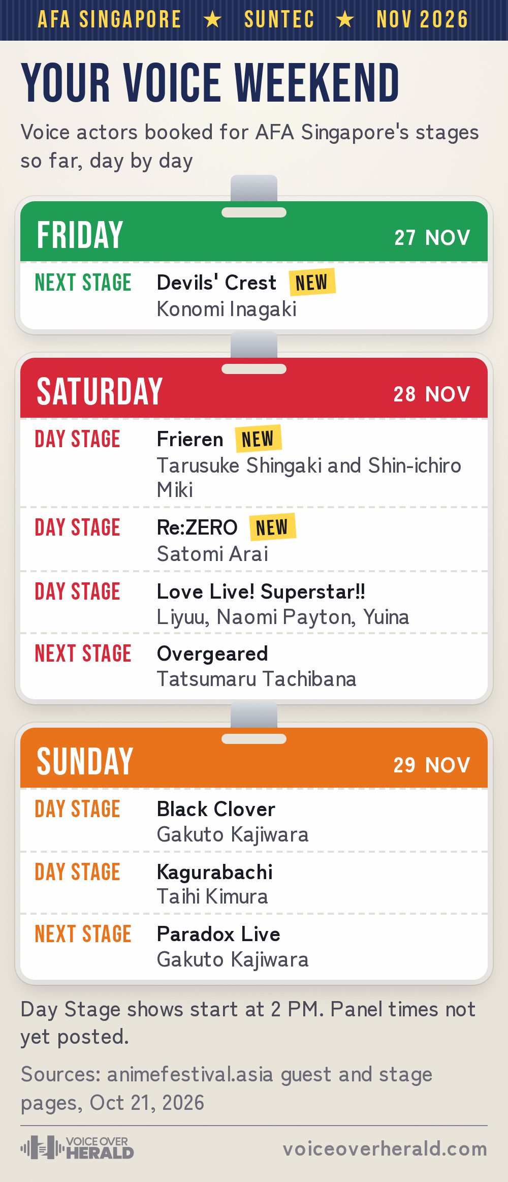 Graphic styled as three convention day passes on a lanyard. Friday 27 November, NEXT Stage: Devils' Crest with Konomi Inagaki. Saturday 28: Day Stage panels for Frieren with Tarusuke Shingaki and Shin-ichiro Miki, Re:ZERO with Satomi Arai, Love Live! Superstar!! with Liyuu, Naomi Payton and Yuina; NEXT Stage, Overgeared with Tatsumaru Tachibana. Sunday 29: Day Stage, Black Clover with Gakuto Kajiwara and Kagurabachi with Taihi Kimura; NEXT Stage, Paradox Live with Gakuto Kajiwara