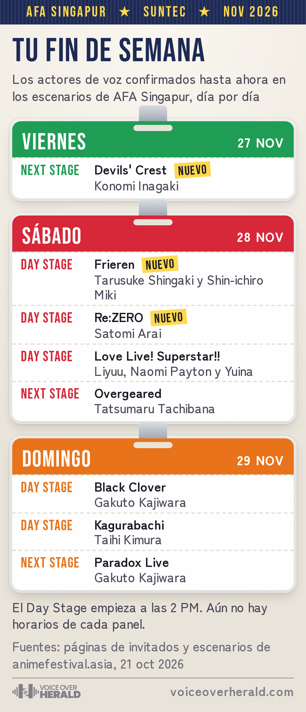 Gráfico con forma de tres pases de convención colgados de un cordón. Viernes 27 de noviembre, NEXT Stage: Devils' Crest con Konomi Inagaki. Sábado 28: paneles en el Day Stage de Frieren con Tarusuke Shingaki y Shin-ichiro Miki, Re:ZERO con Satomi Arai y Love Live! Superstar!! con Liyuu, Naomi Payton y Yuina; NEXT Stage, Overgeared con Tatsumaru Tachibana. Domingo 29: Day Stage, Black Clover con Gakuto Kajiwara y Kagurabachi con Taihi Kimura; NEXT Stage, Paradox Live con Gakuto Kajiwara