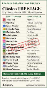 Gráfico con forma de programa de carreras de caballos del Peacock Theater, 22 y 23 de octubre de 2026, con las 17 participantes y sus voces, de Tokai Teio con la voz de Machico a Hokko Tarumae con la voz de Sayaka Kikuchi, con el sello Retiradas porque las visas nunca llegaron.