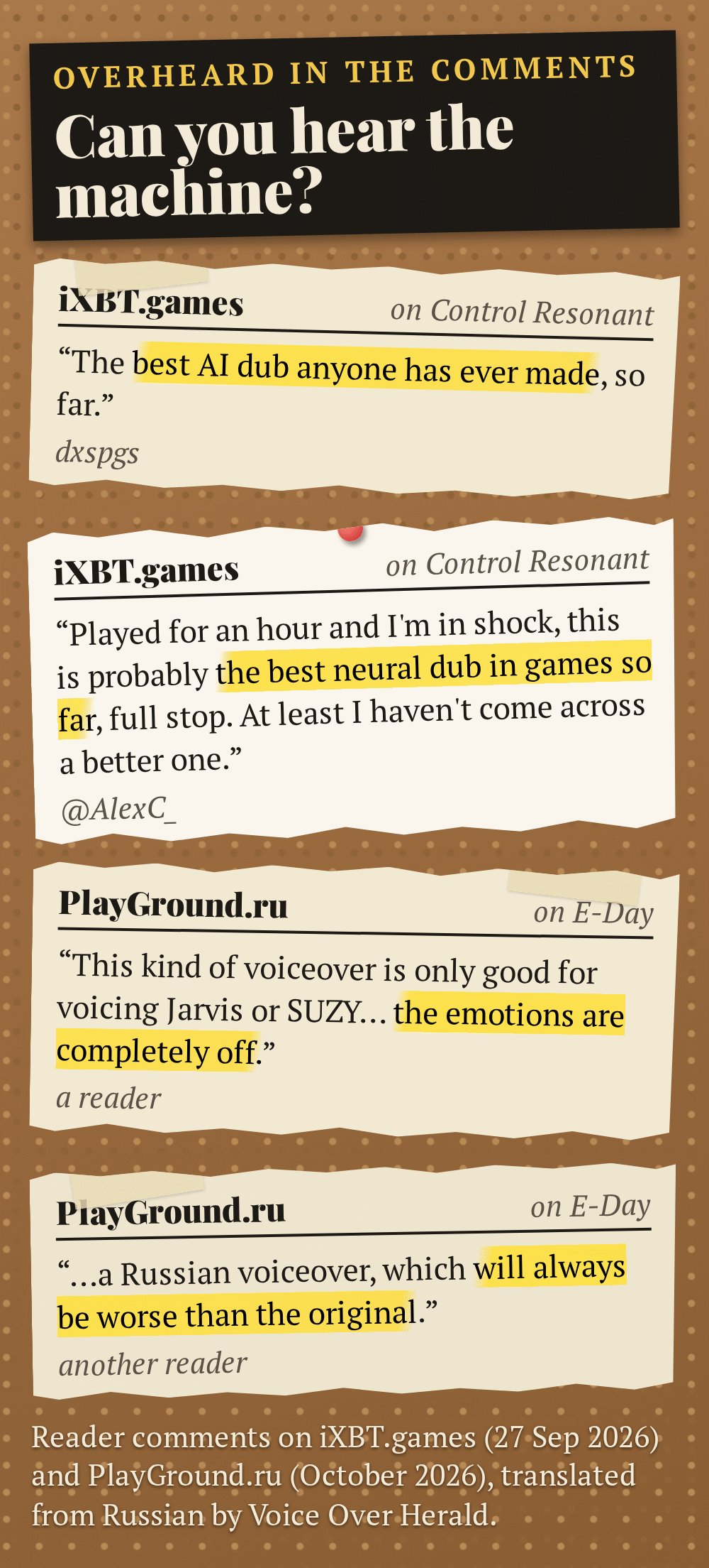 Graphic of four reader comments pinned to a cork board as torn clippings from iXBT.games and PlayGround.ru: two call MD Revoice's AI dubs the best so far, one says the emotions are completely off and one says a Russian dub will always be worse than the original