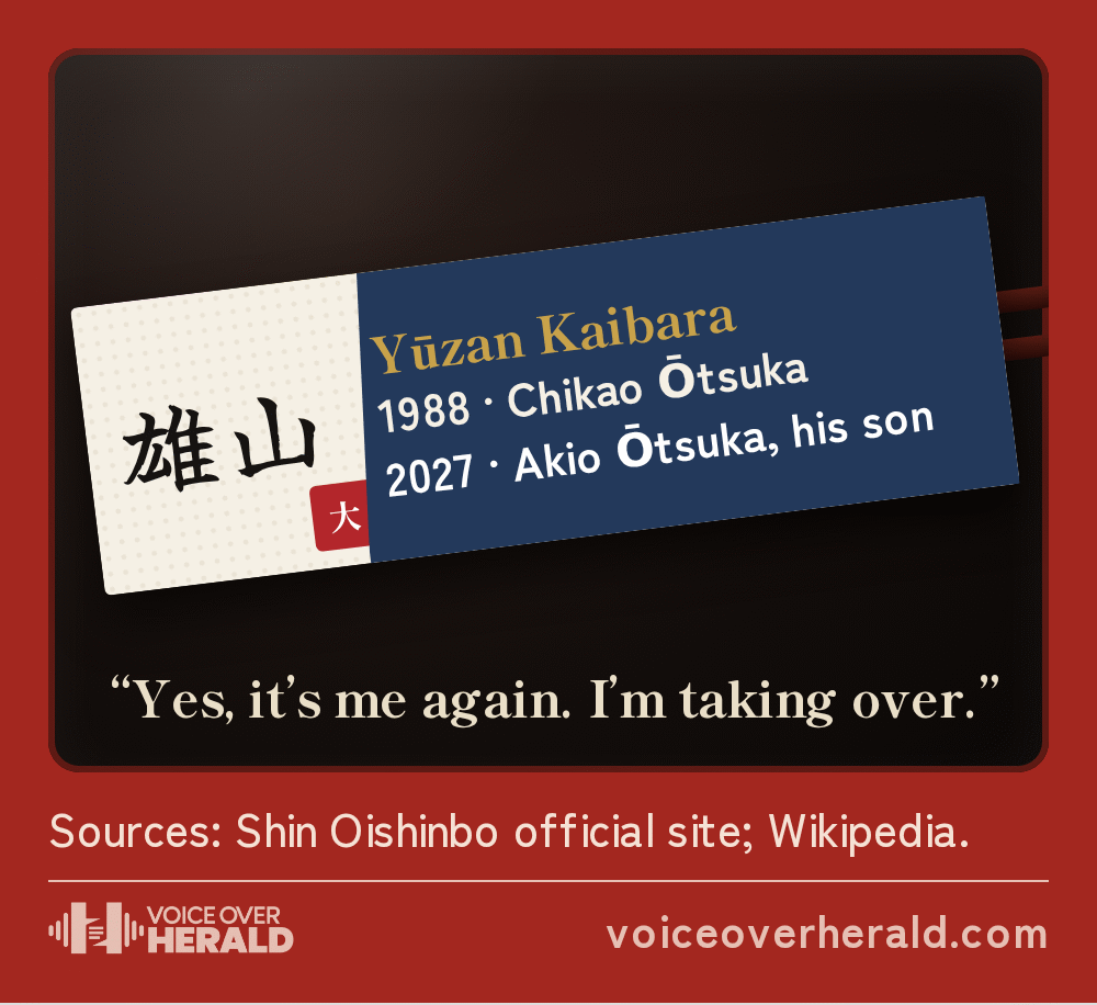 Graphic of a washi chopstick sleeve on a black lacquer tray with the name Yūzan written in brush script and the lines Yūzan Kaibara, 1988 Chikao Ōtsuka, 2027 Akio Ōtsuka, his son, under Akio Ōtsuka's words: Yes, it's me again. I'm taking over.