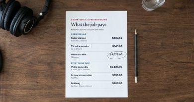 The Voice Realm Puts SAG-AFTRA Voice Over Rates Into One Free Calculator