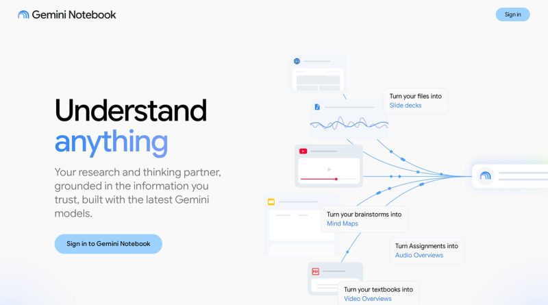 Captura de la página de inicio de Gemini Notebook en la dirección de NotebookLM de Google, con el titular Understand anything y una tarjeta que dice Turn Assignments into Audio Overviews. Imagen: Google