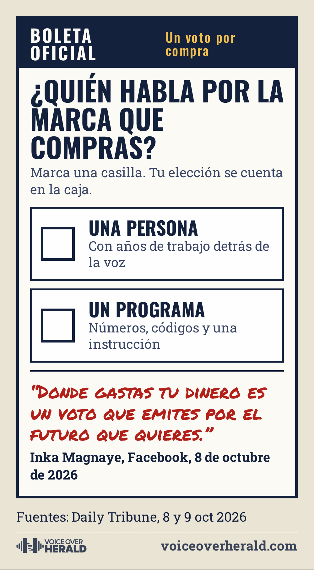 Una boleta electoral de mentira que pregunta quién habla por la marca que compras, con dos casillas vacías, Una persona y Un programa, y la frase de Inka Magnaye de que donde gastas tu dinero es un voto por el futuro que quieres.