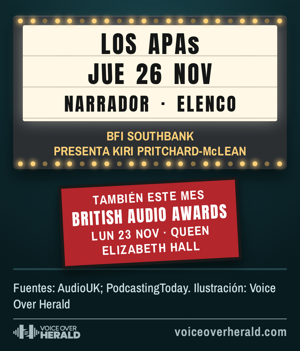 Gráfico con forma de marquesina de cine iluminada: Los APAs, jueves 26 de noviembre, Narrador y Elenco, BFI Southbank, presenta Kiri Pritchard-McLean; debajo, un cartel rojo en la acera: también este mes, British Audio Awards, lunes 23 de noviembre, Queen Elizabeth Hall