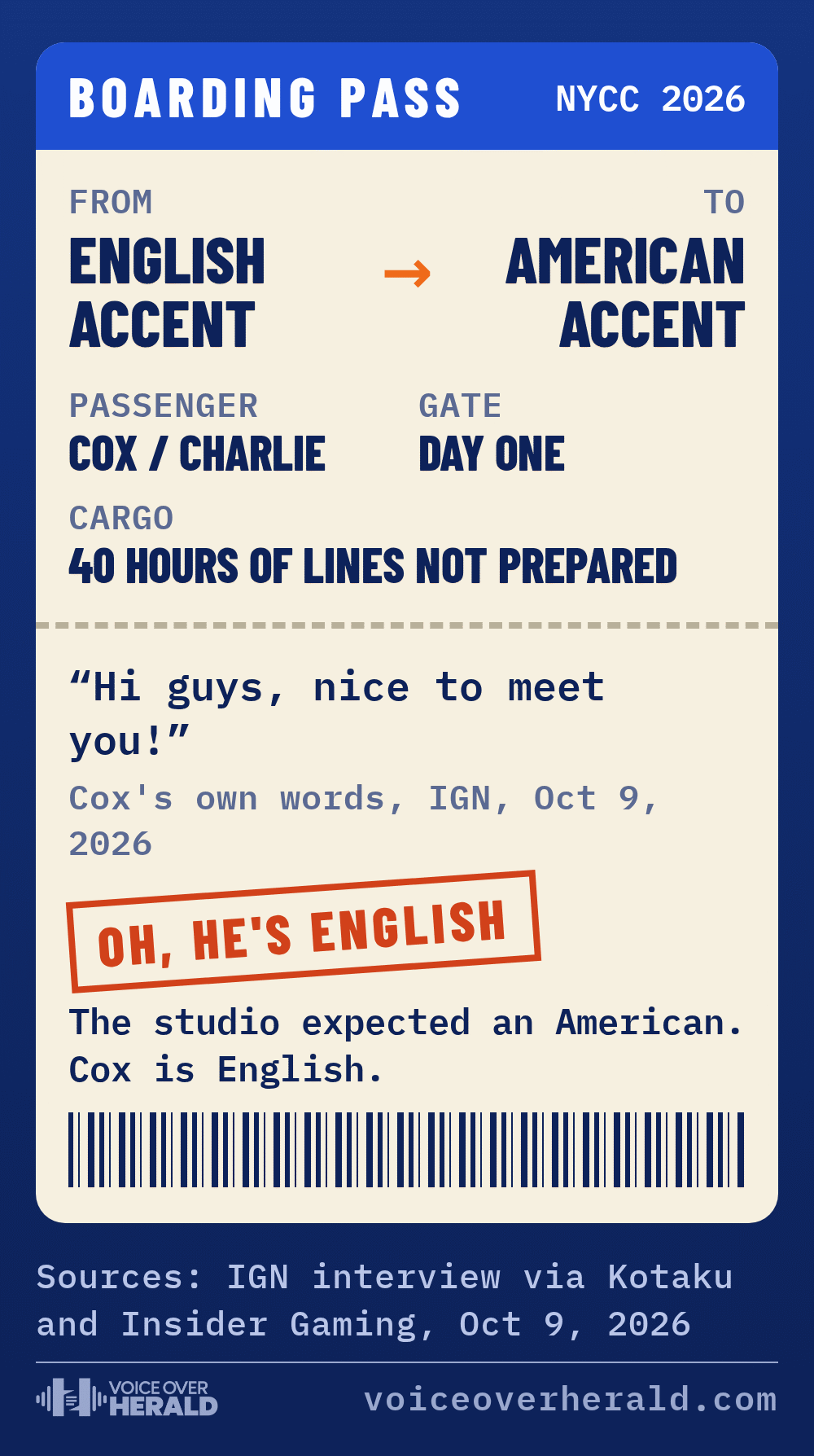 A boarding pass from English accent to American accent for passenger Cox, Charlie, gate day one, cargo 40 hours of lines not prepared, with his greeting Hi guys, nice to meet you and a stamp reading Oh, he's English. © Voice Over Herald
