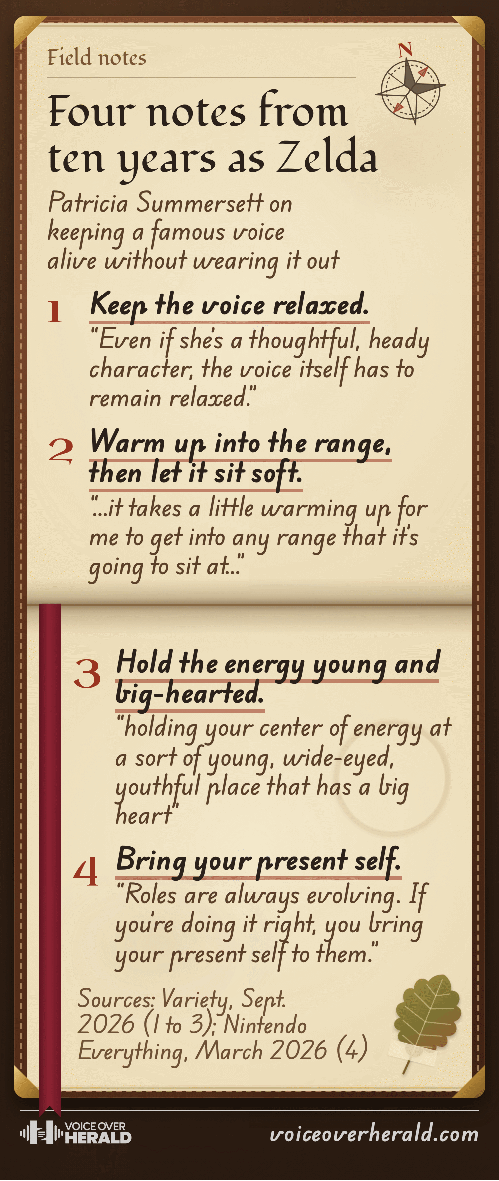 Adventurer's field journal open on two parchment pages with four notes from ten years as Zelda, from Patricia Summersett: 1, keep the voice relaxed, because even if she's a thoughtful, heady character, the voice itself has to remain relaxed; 2, warm up into the range, then let it sit soft, since it takes a little warming up to get into the range it's going to sit at; 3, hold the energy young and big-hearted, at a sort of young, wide-eyed, youthful place that has a big heart; 4, bring your present self, because roles are always evolving. Sources: Variety, September 2026, and Nintendo Everything, March 2026
