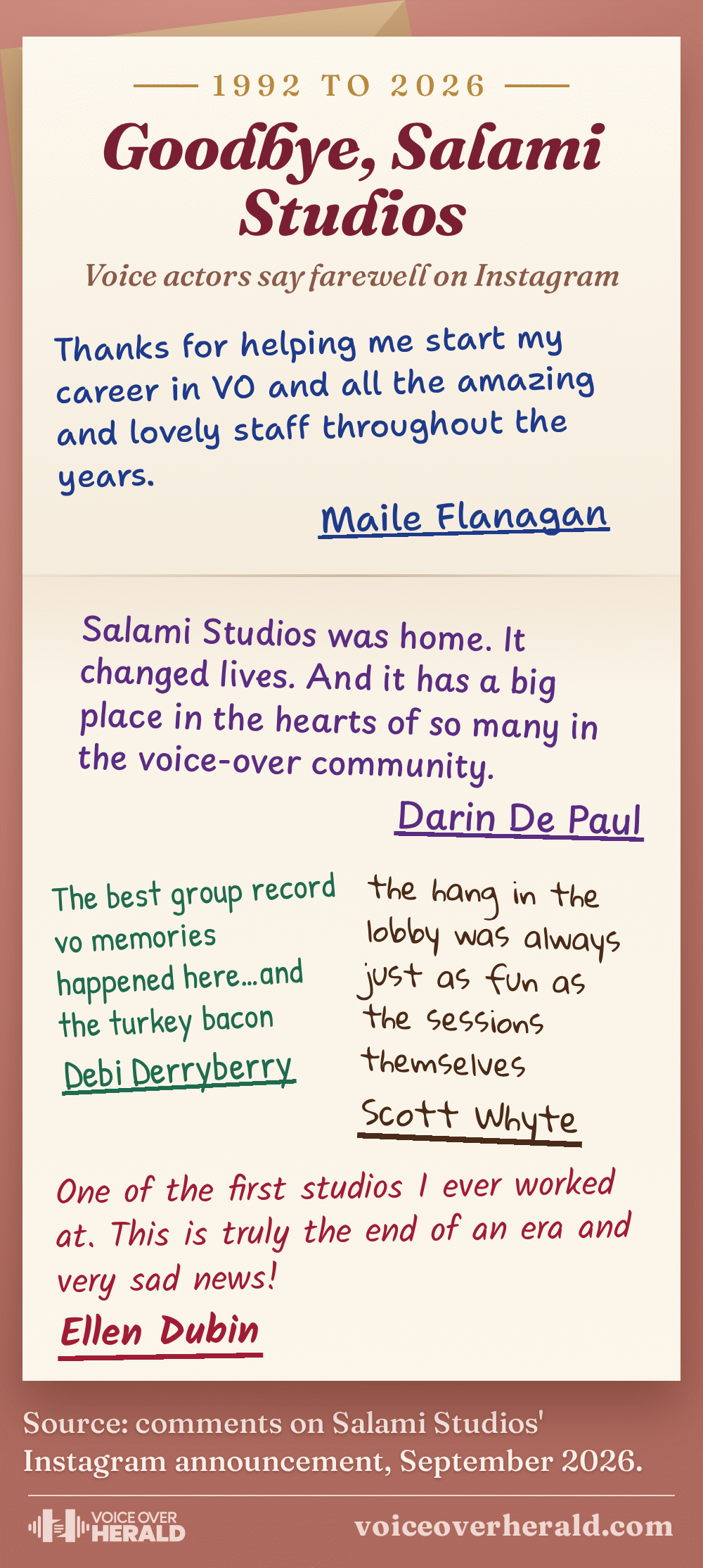 An open farewell card to Salami Studios with handwritten goodbyes signed by voice actors. Maile Flanagan: “Thanks for helping me start my career in VO and all the amazing and lovely staff throughout the years.” Darin De Paul: “Salami Studios was home. It changed lives. And it has a big place in the hearts of so many in the voice-over community.” Debi Derryberry: “The best group record vo memories happened here…and the turkey bacon”. Scott Whyte: “the hang in the lobby was always just as fun as the sessions themselves”. Ellen Dubin: “One of the first studios I ever worked at. This is truly the end of an era and very sad news!”