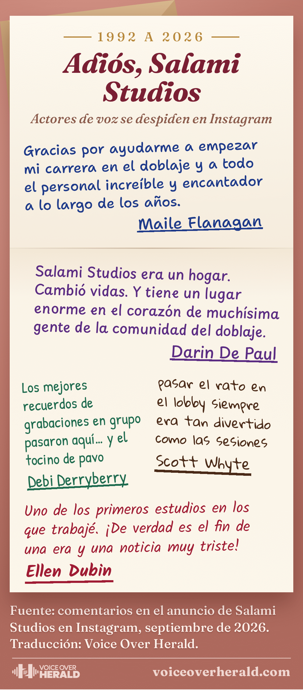 Una tarjeta de despedida abierta para Salami Studios con mensajes escritos a mano y firmados por actores de voz. Maile Flanagan: “Gracias por ayudarme a empezar mi carrera en el doblaje y a todo el personal increíble y encantador a lo largo de los años.” Darin De Paul: “Salami Studios era un hogar. Cambió vidas. Y tiene un lugar enorme en el corazón de muchísima gente de la comunidad del doblaje.” Debi Derryberry: “Los mejores recuerdos de grabaciones en grupo pasaron aquí… y el tocino de pavo”. Scott Whyte: “pasar el rato en el lobby siempre era tan divertido como las sesiones”. Ellen Dubin: “Uno de los primeros estudios en los que trabajé. ¡De verdad es el fin de una era y una noticia muy triste!”