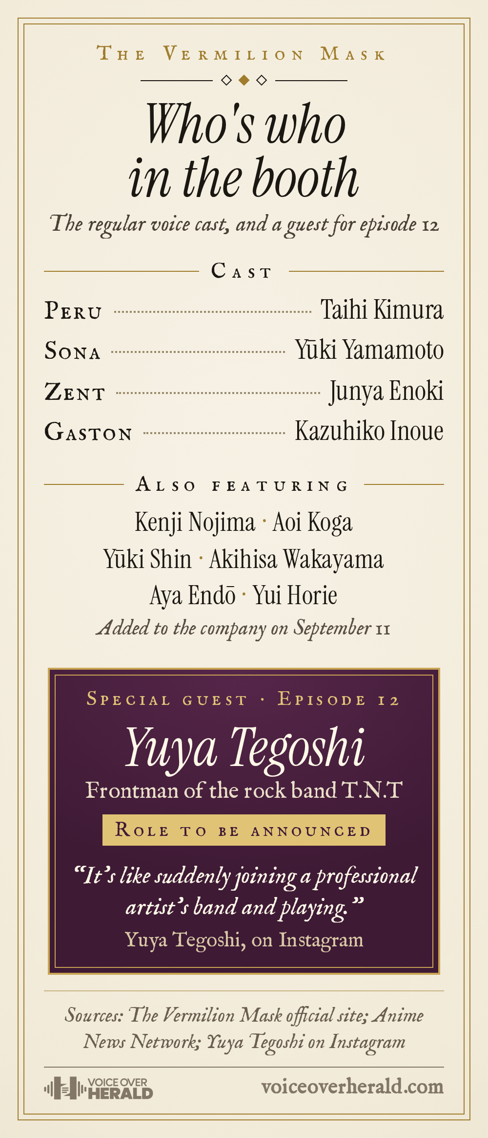 Theatre programme cast page for The Vermilion Mask: Peru, Taihi Kimura; Sona, Yūki Yamamoto; Zent, Junya Enoki; Gaston, Kazuhiko Inoue; also featuring Kenji Nojima, Aoi Koga, Yūki Shin, Akihisa Wakayama, Aya Endō and Yui Horie, added on September 11; and special guest Yuya Tegoshi, frontman of the rock band T.N.T, in episode 12, role to be announced, with his line on dubbing: it's like suddenly joining a professional artist's band and playing