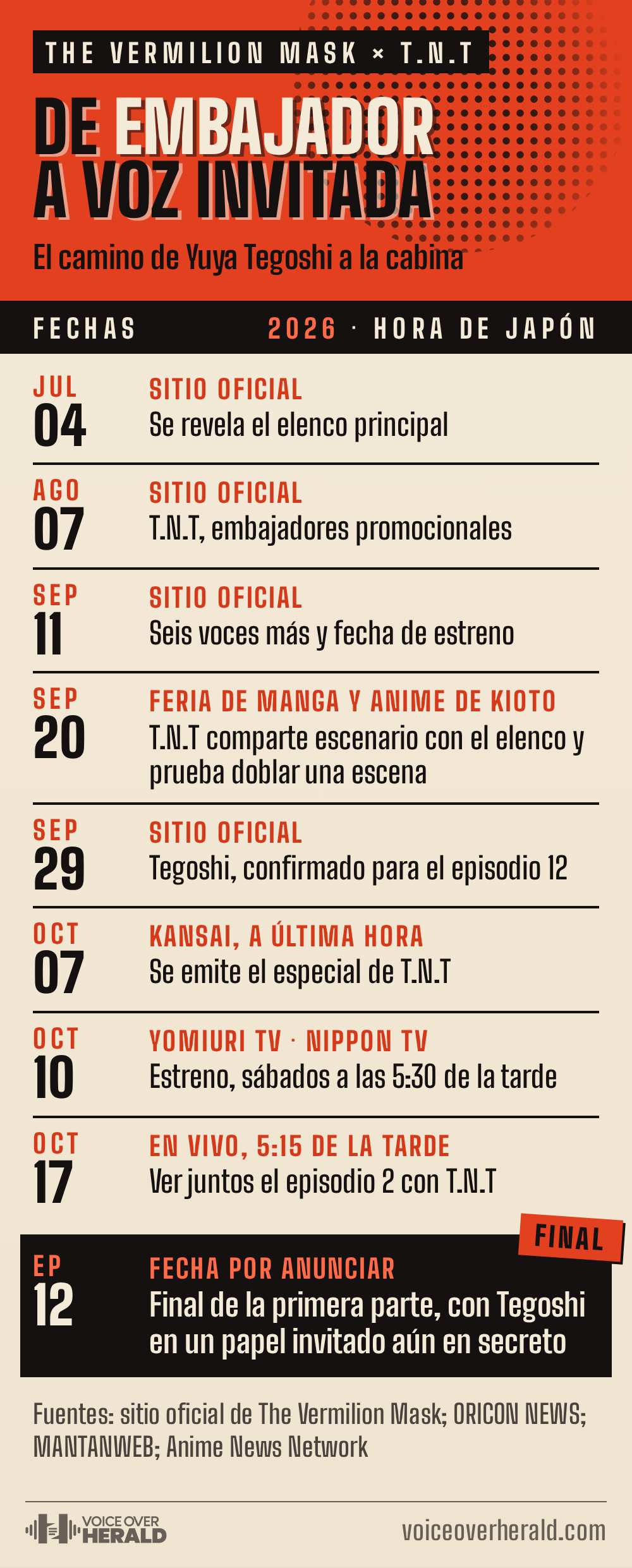 Póster de concierto en bermellón y negro con las fechas de The Vermilion Mask como paradas de una gira: elenco principal el 4 de julio de 2026; T.N.T embajadores promocionales el 7 de agosto; seis voces más y fecha de estreno el 11 de septiembre; T.N.T en el escenario con el elenco en la Feria Internacional de Manga y Anime de Kioto el 20 de septiembre, donde prueba doblar una escena; Tegoshi confirmado para el episodio 12 el 29 de septiembre; especial de T.N.T a última hora en Kansai el 7 de octubre; estreno en Yomiuri TV y Nippon TV el 10 de octubre, sábados a las 5:30 de la tarde; transmisión para ver juntos el episodio 2 con T.N.T el 17 de octubre desde las 5:15 de la tarde; y el episodio 12, final de la primera parte, con fecha por anunciar y el papel de Tegoshi aún en secreto