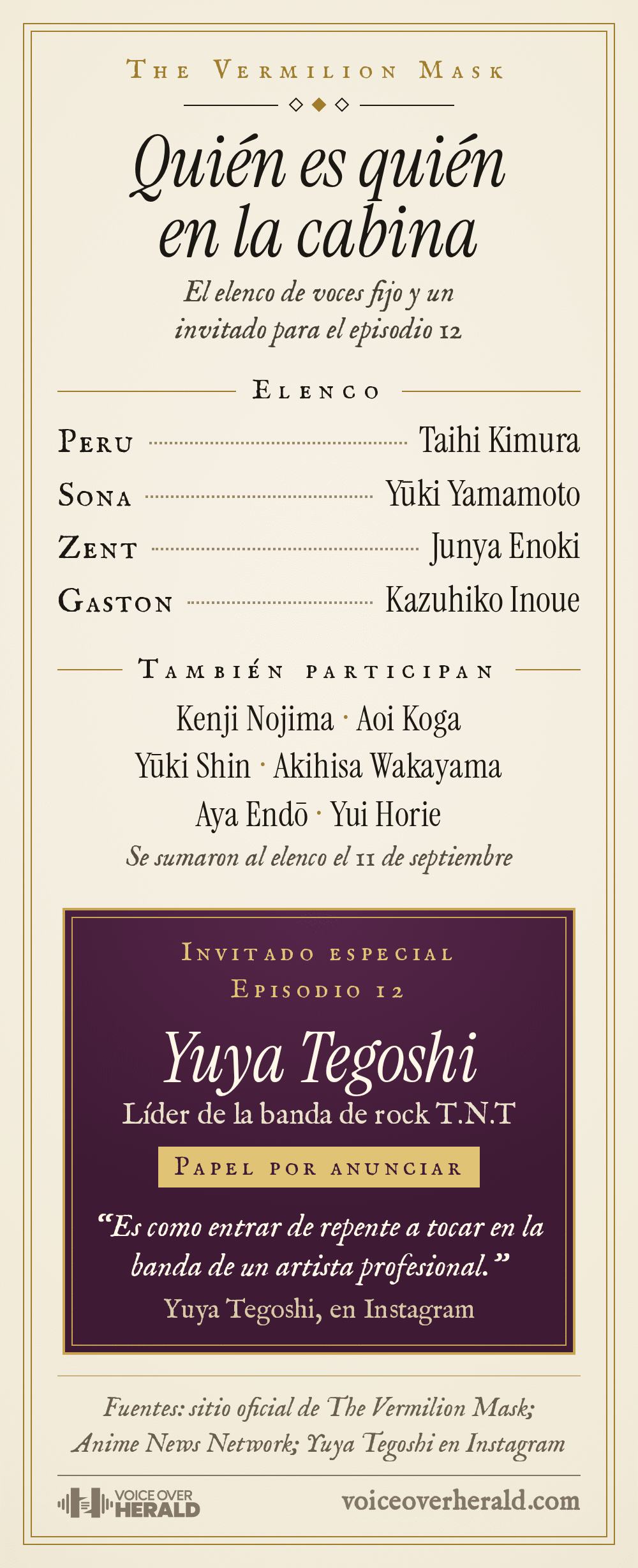 Página de elenco de un programa de teatro para The Vermilion Mask: Peru, Taihi Kimura; Sona, Yūki Yamamoto; Zent, Junya Enoki; Gaston, Kazuhiko Inoue; también participan Kenji Nojima, Aoi Koga, Yūki Shin, Akihisa Wakayama, Aya Endō y Yui Horie, sumados el 11 de septiembre; e invitado especial Yuya Tegoshi, líder de la banda de rock T.N.T, en el episodio 12, con papel por anunciar, y su frase sobre doblar: es como entrar de repente a tocar en la banda de un artista profesional