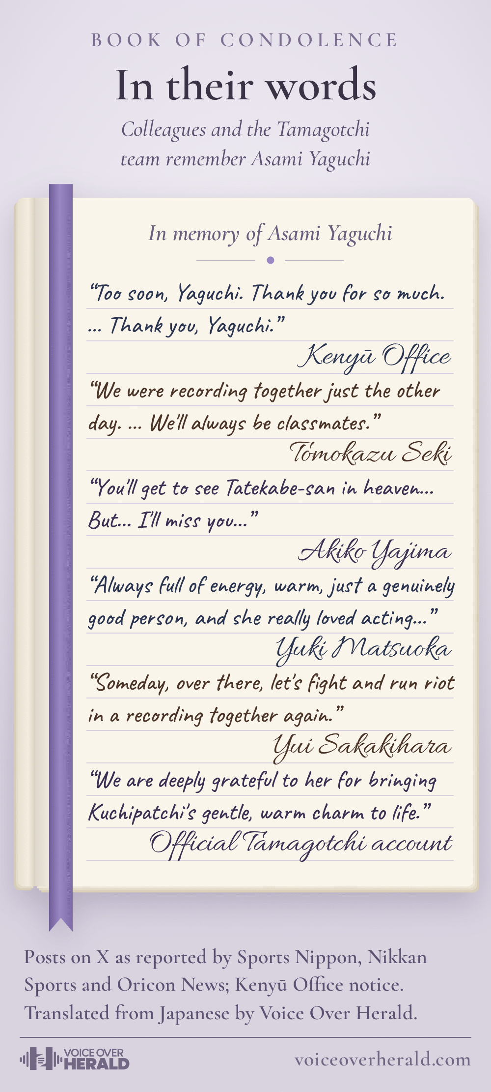 An open condolence book with a lilac ribbon, its ruled page holding handwritten tributes to Asami Yaguchi, each signed: Kenyū Office, “Too soon, Yaguchi. Thank you for so much. … Thank you, Yaguchi.”; Tomokazu Seki, “We were recording together just the other day. … We'll always be classmates.”; Akiko Yajima, “You'll get to see Tatekabe-san in heaven... But... I'll miss you...”; Yuki Matsuoka, “Always full of energy, warm, just a genuinely good person, and she really loved acting...”; Yui Sakakihara, “Someday, over there, let's fight and run riot in a recording together again.”; and the official Tamagotchi account, “We are deeply grateful to her for bringing Kuchipatchi's gentle, warm charm to life.”