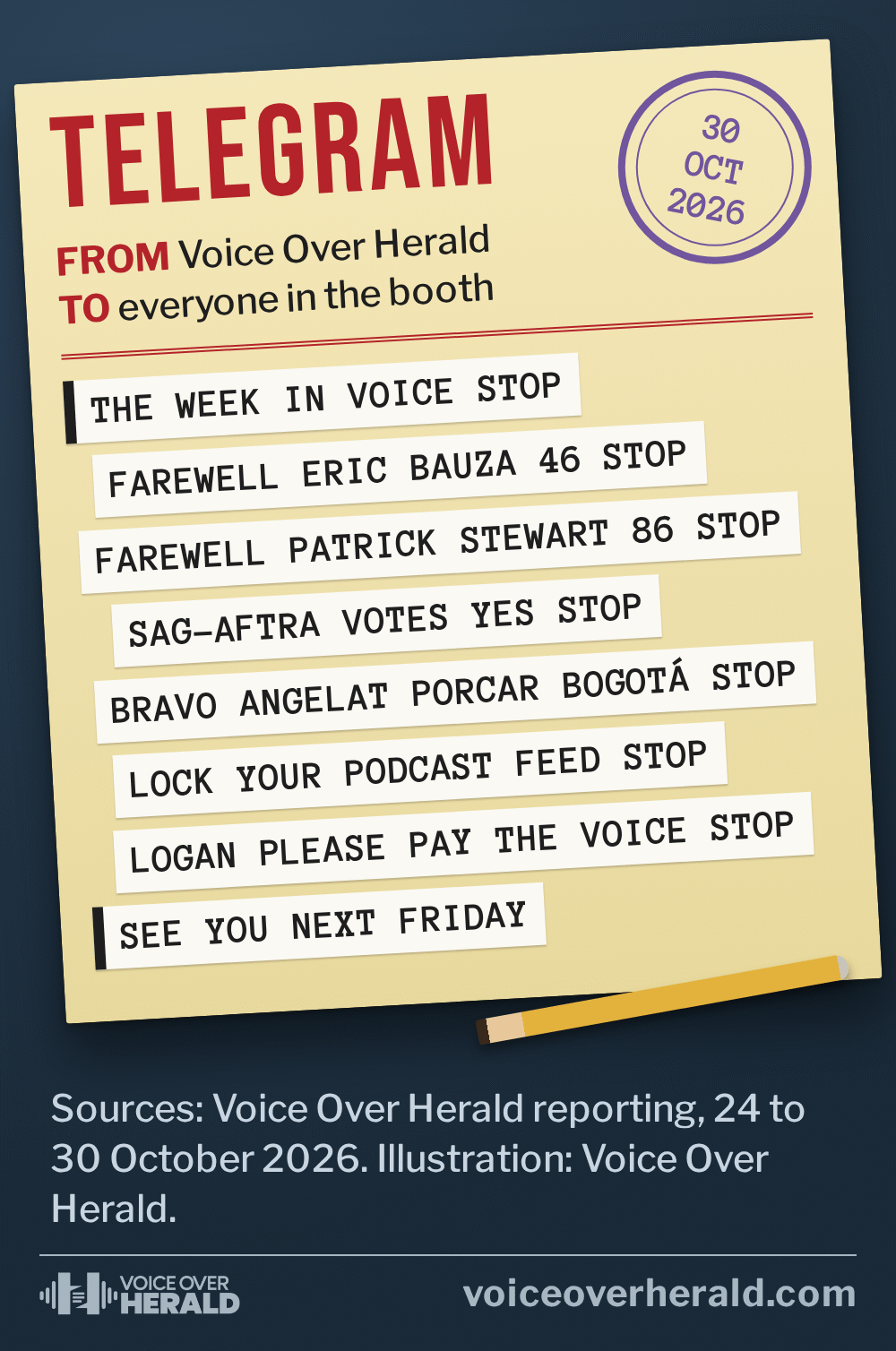 This week as a telegram from Voice Over Herald: farewell Eric Bauza, 46, and Patrick Stewart, 86; SAG-AFTRA votes yes; bravo Marta Angelat, Luis Porcar and the Premios A Voz in Bogotá; lock your podcast feed; Logan Airport, please pay the voice; see you next Friday