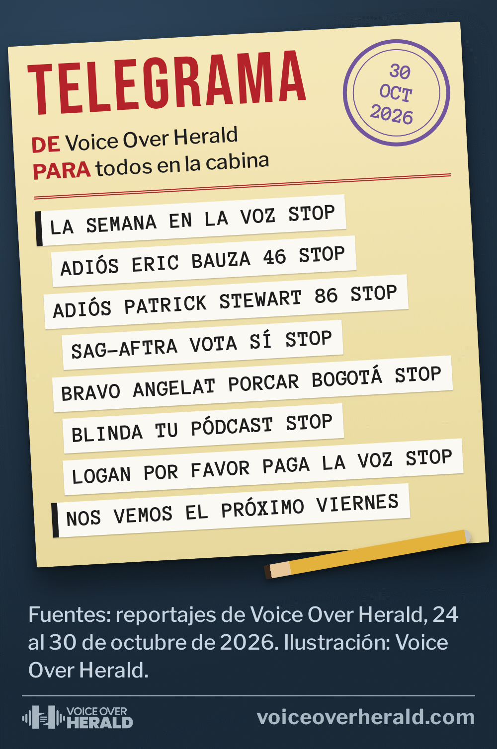 La semana como un telegrama de Voice Over Herald: adiós a Eric Bauza, 46 años, y a Patrick Stewart, 86; SAG-AFTRA vota sí; bravo por Marta Angelat, Luis Porcar y los Premios A Voz de Bogotá; protege tu pódcast; aeropuerto Logan, por favor paga la voz; nos vemos el próximo viernes