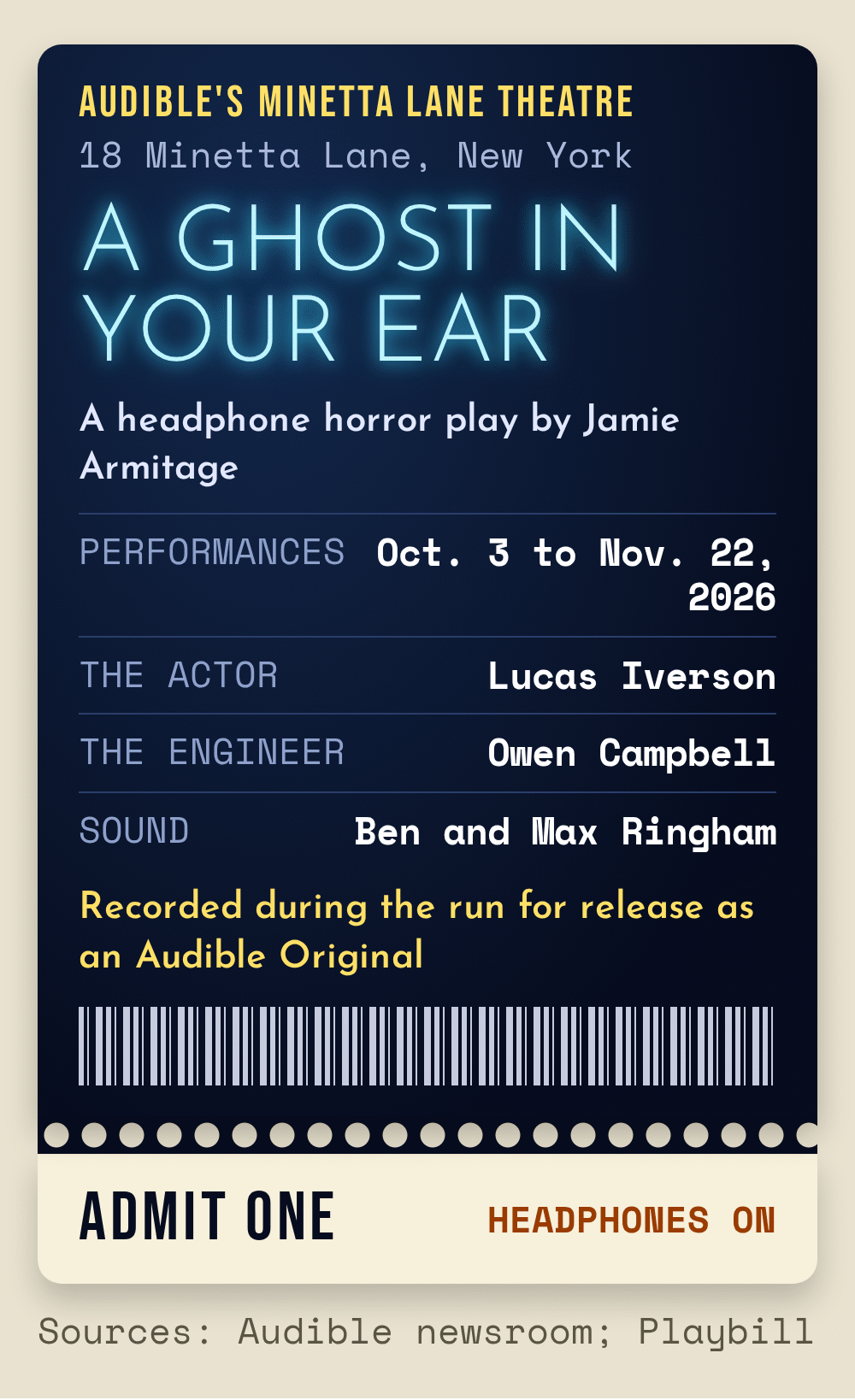 Graphic styled as a theatre ticket for A Ghost in Your Ear at Audible's Minetta Lane Theatre, 18 Minetta Lane, New York: performances October 3 to November 22, 2026, Lucas Iverson as the actor, Owen Campbell as the engineer, sound by Ben and Max Ringham, recorded during the run for release as an Audible Original
