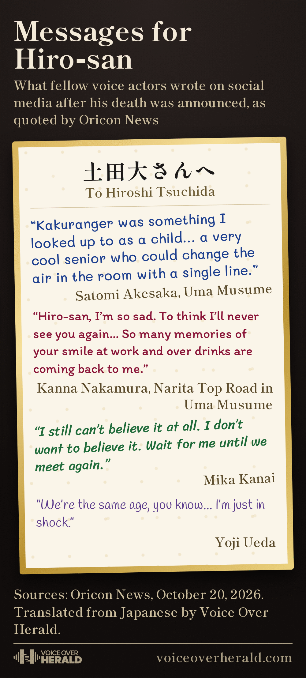 Graphic: a Japanese condolence board for Hiroshi Tsuchida with messages from voice actors. Satomi Akesaka: Kakuranger was something she looked up to as a child, and he could change the air in the room with a single line. Kanna Nakamura: so many memories of his smile at work and over drinks. Mika Kanai: she still can't believe it. Yoji Ueda: they were the same age and he is in shock. Source: Oricon News