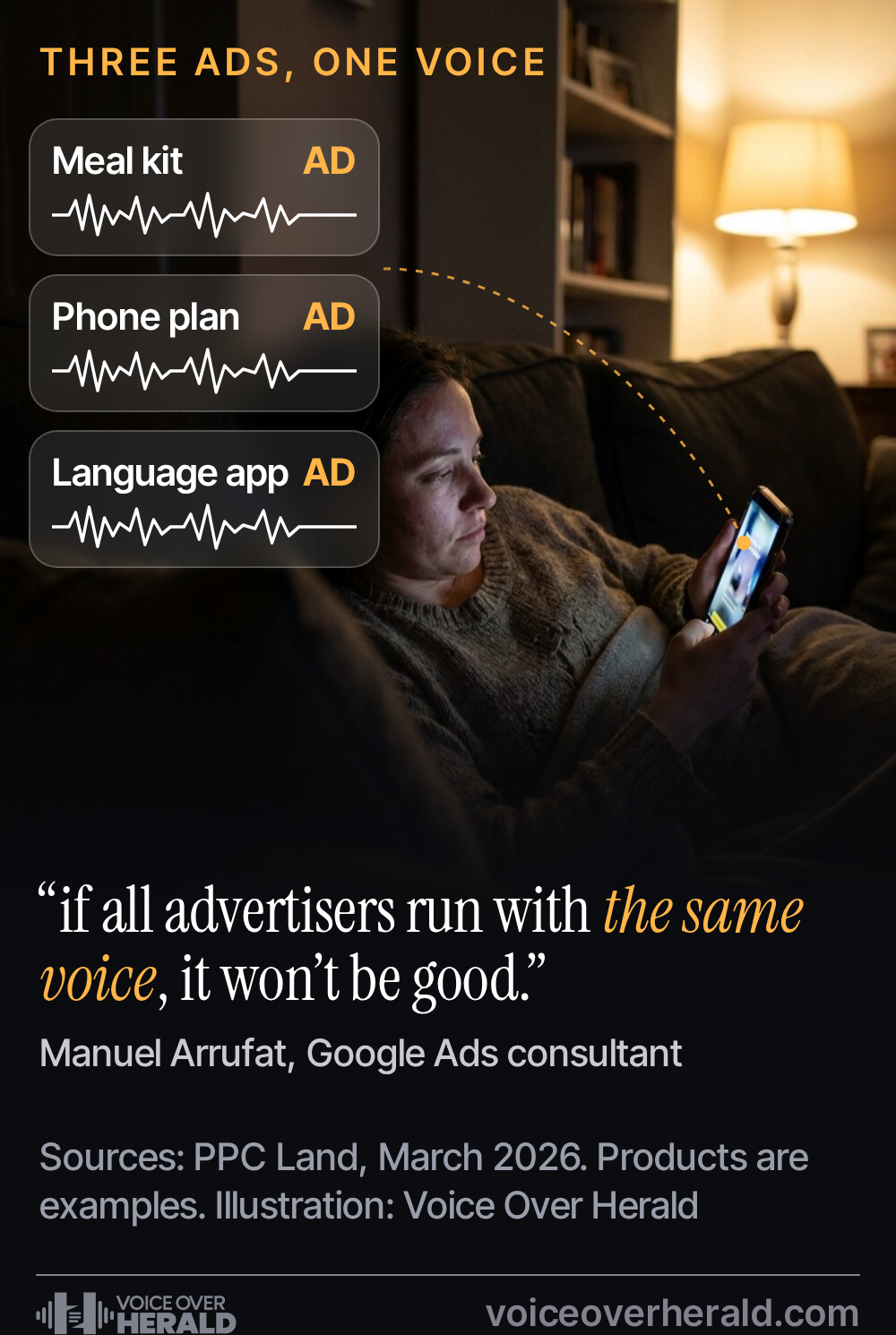 A woman on a sofa at night scrolling her phone, beside three ad cards for a meal kit, a phone plan and a language app that all carry the same waveform, with Manuel Arrufat's words: if all advertisers run with the same voice, it won't be good